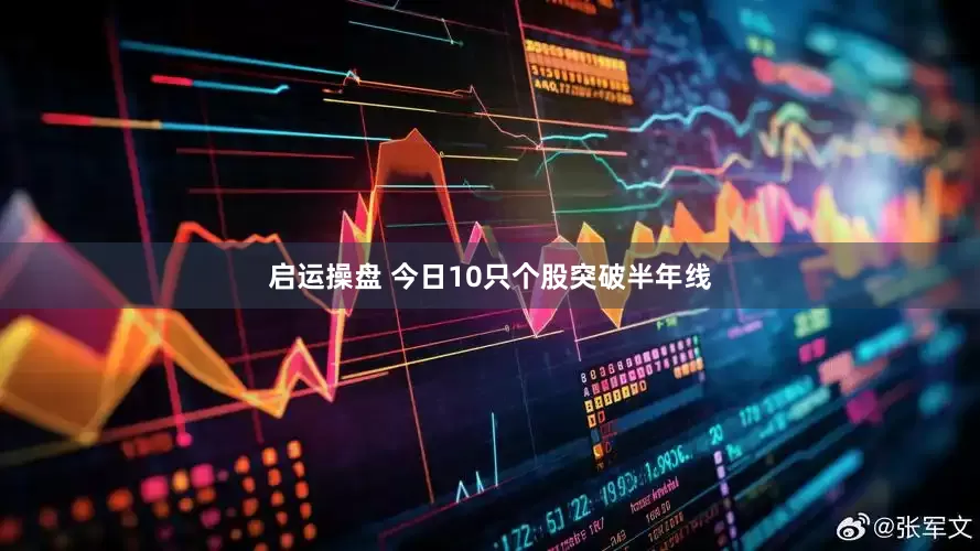 启运操盘 今日10只个股突破半年线